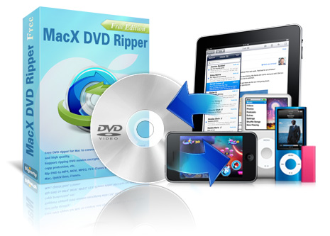 MacX DVD Ripper Mac Free edition
