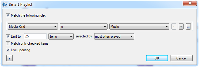 most played songs